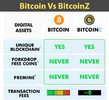 bitcoinz.png